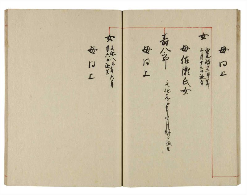 諸士系譜　巻之360　す之部10 - ページ 32