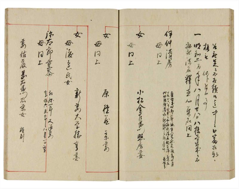 諸士系譜　巻之360　す之部10 - ページ 42