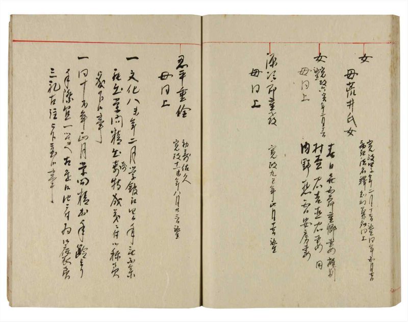 諸士系譜　巻之360　す之部10 - ページ 52