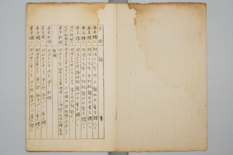 富山警防団富山消防組沿革誌 - ページ 3