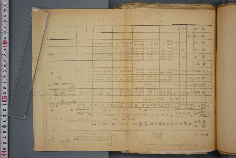 戦震災校舎復興工事関係書類綴 - ページ 51
