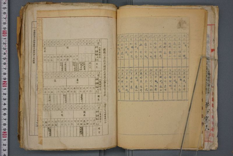 戦震災校舎復興工事関係書類綴 - ページ 81