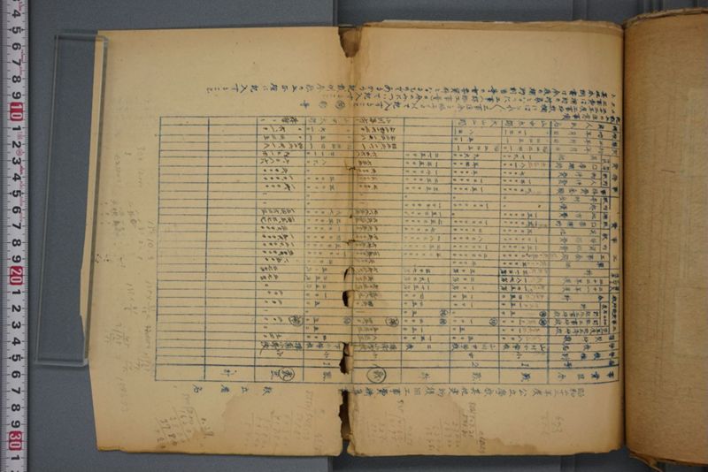 戦震災校舎復興工事関係書類綴 - ページ 131