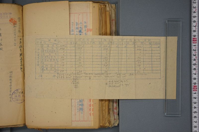 戦震災校舎復興工事関係書類綴 - ページ 205