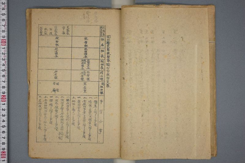災害救助書類 - ページ 3
