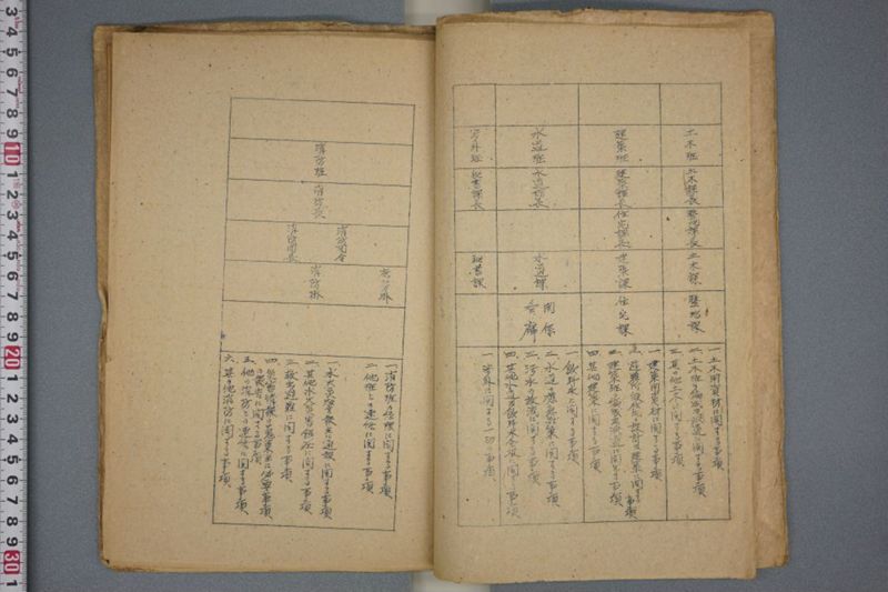 災害救助書類 - ページ 5