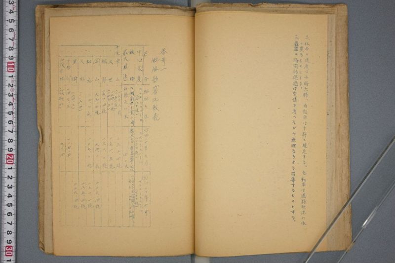 災害救助書類 - ページ 13