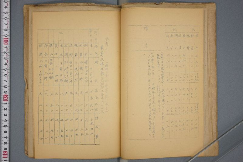 災害救助書類 - ページ 14