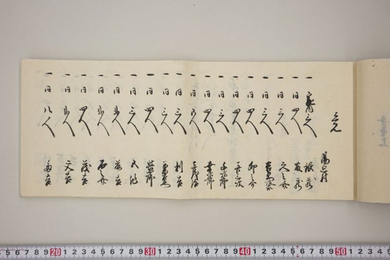 村々極難渋者家数人数書上帳 - ページ 20