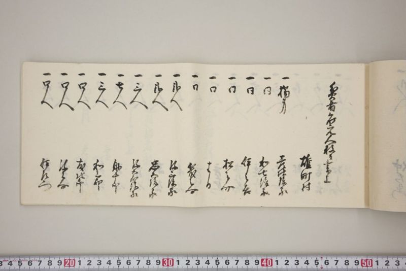 村々極難渋者家数人数書上帳 - ページ 38
