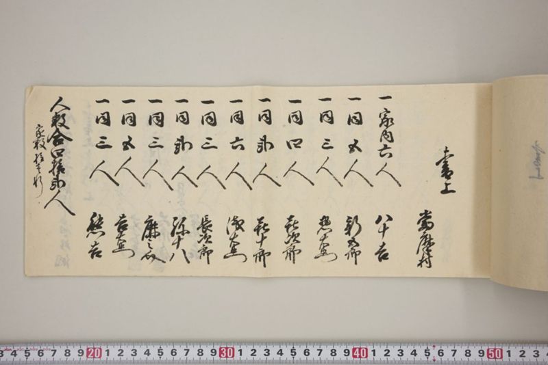 村々極難渋者家数人数書上帳 - ページ 66