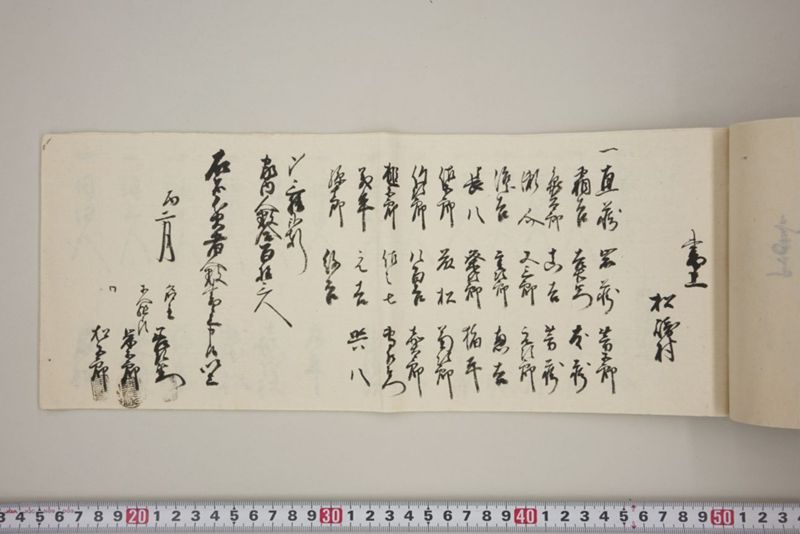 村々極難渋者家数人数書上帳 - ページ 74