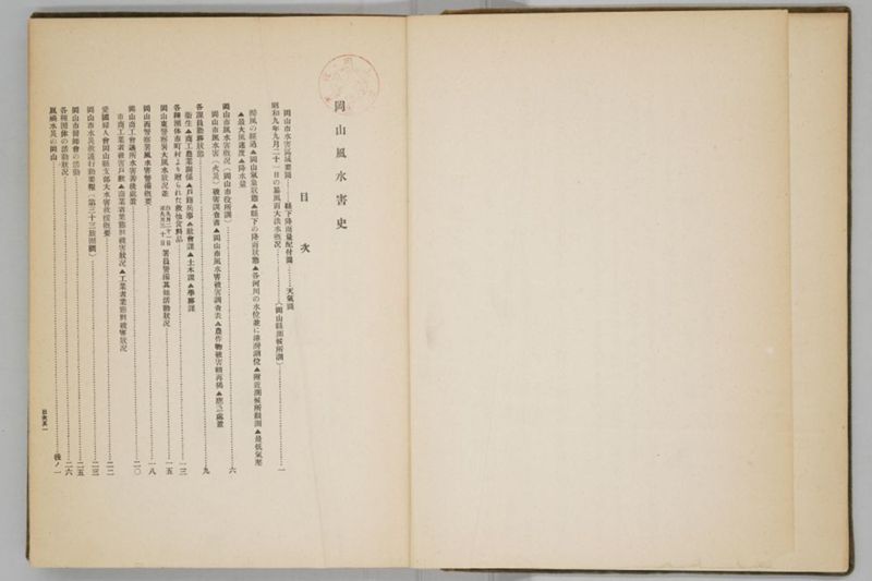 岡山風水害史 - ページ 8