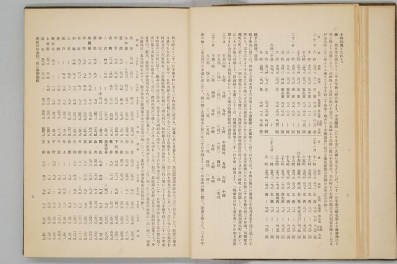 岡山風水害史 - ページ 19