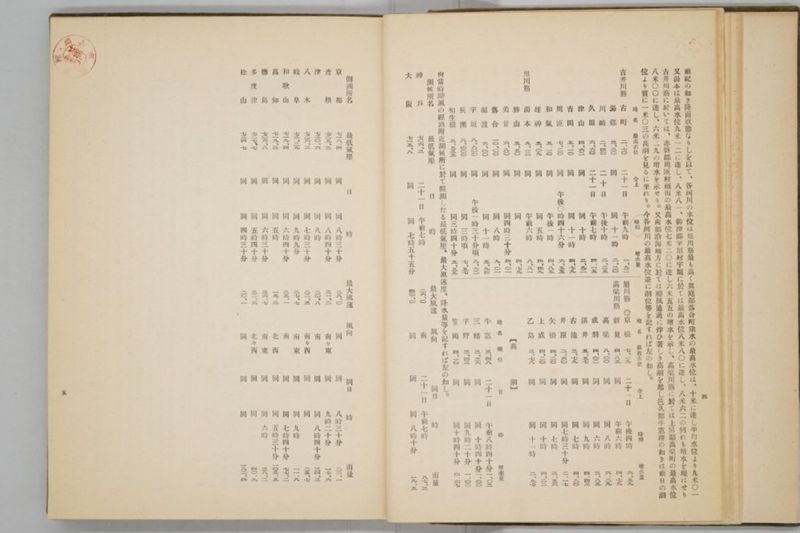 岡山風水害史 - ページ 20