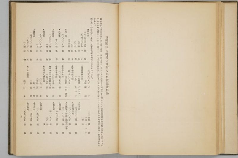 岡山風水害史 - ページ 42