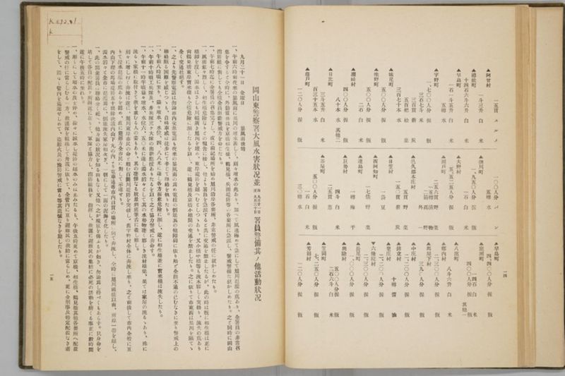 岡山風水害史 - ページ 43