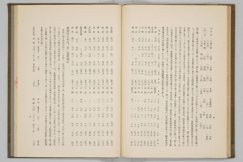 昭和九年九月　岡山風水害誌 - ページ 74