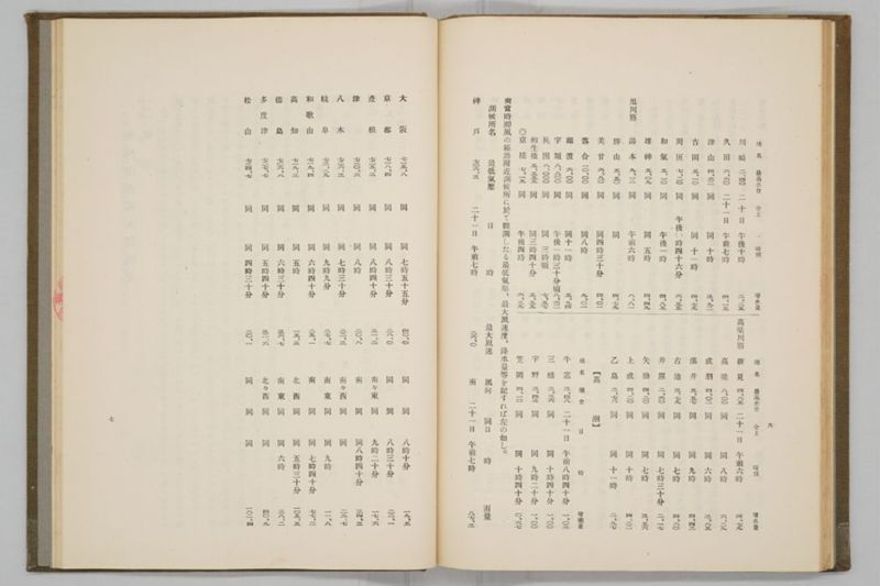 昭和九年九月　岡山風水害誌 - ページ 75