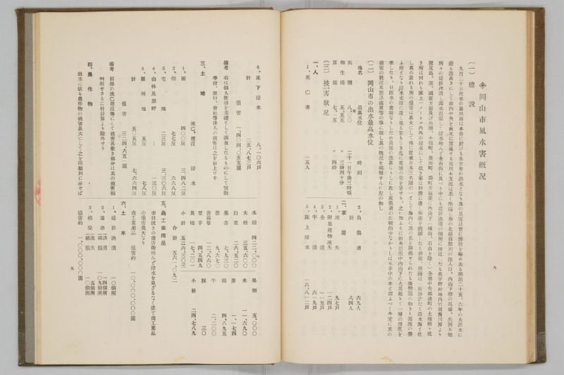 昭和九年九月　岡山風水害誌 - ページ 76