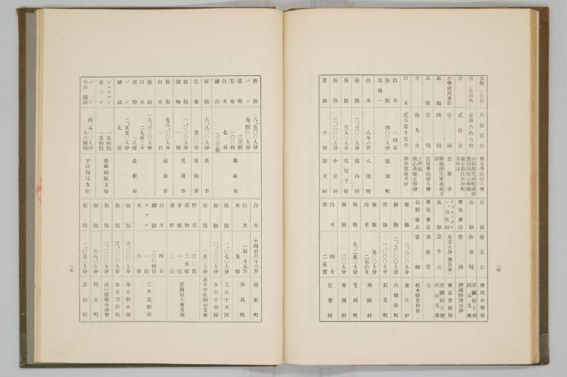 昭和九年九月　岡山風水害誌 - ページ 79