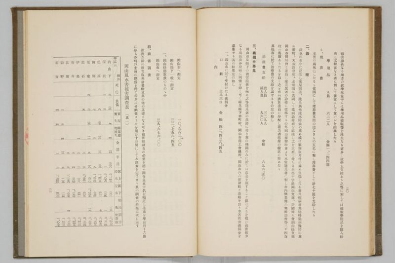 昭和九年九月　岡山風水害誌 - ページ 82