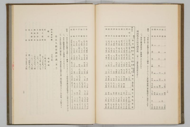 昭和九年九月　岡山風水害誌 - ページ 83