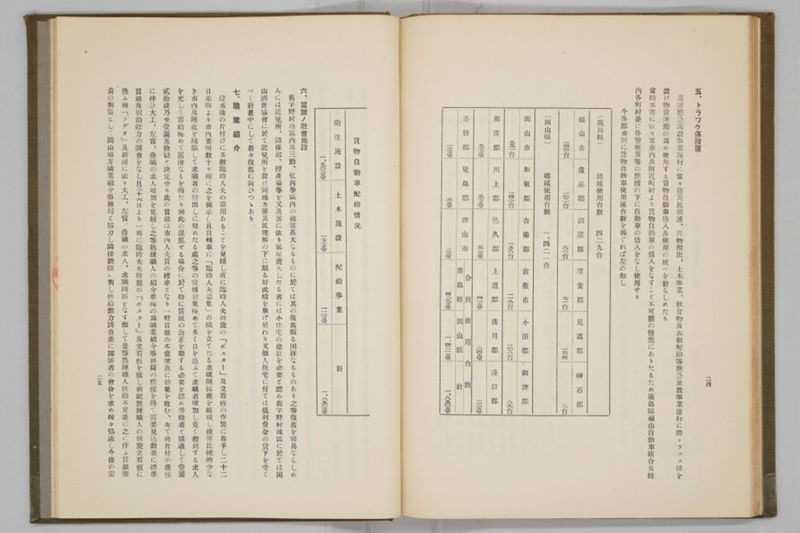 昭和九年九月　岡山風水害誌 - ページ 84