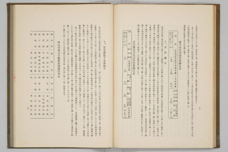 昭和九年九月　岡山風水害誌 - ページ 88