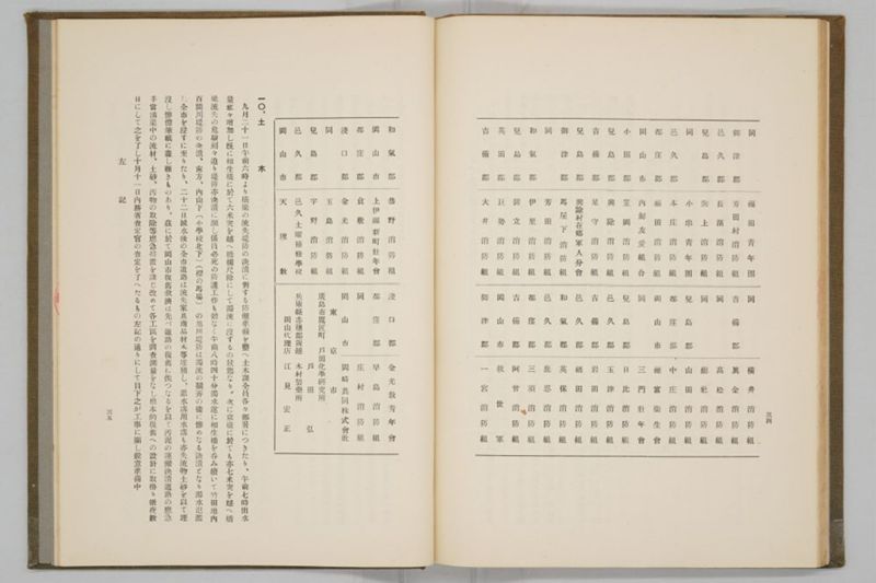 昭和九年九月　岡山風水害誌 - ページ 89