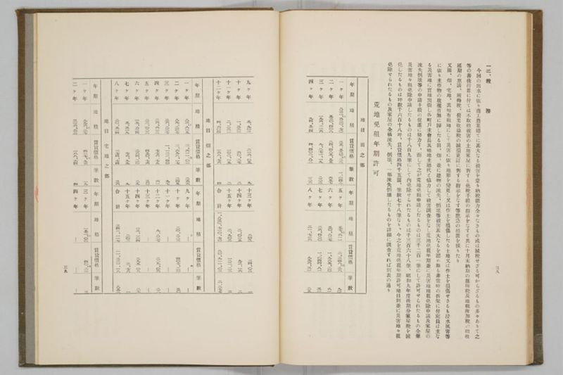 昭和九年九月　岡山風水害誌 - ページ 91