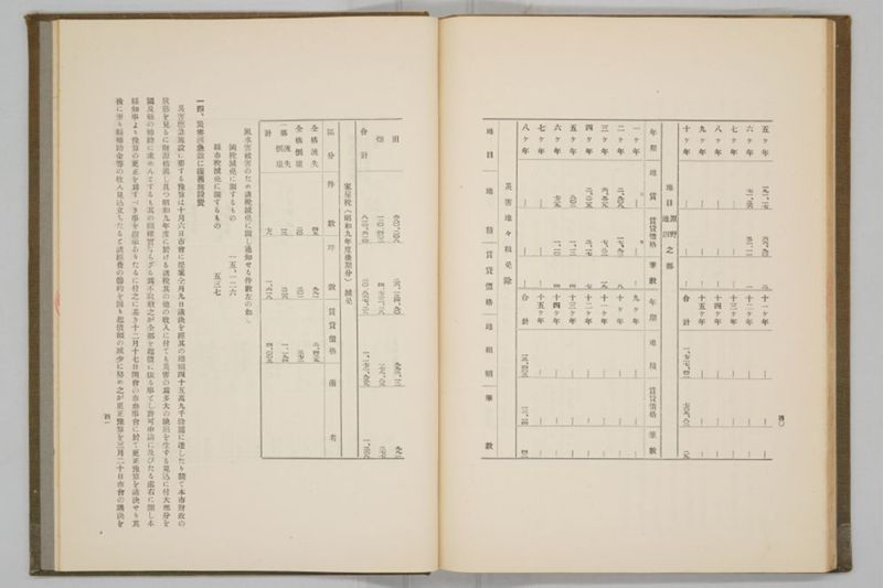 昭和九年九月　岡山風水害誌 - ページ 92