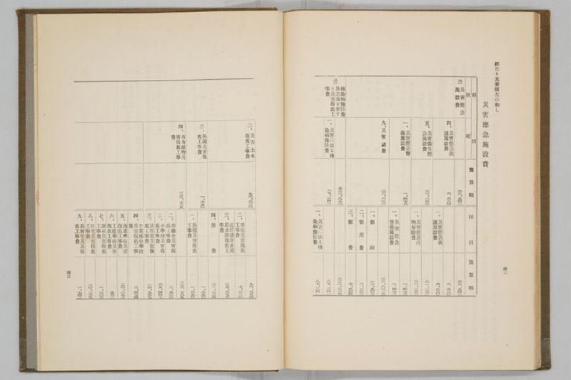 昭和九年九月　岡山風水害誌 - ページ 93