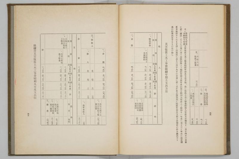 昭和九年九月　岡山風水害誌 - ページ 94