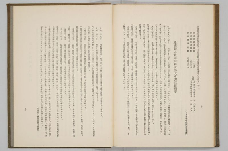 昭和九年九月　岡山風水害誌 - ページ 102